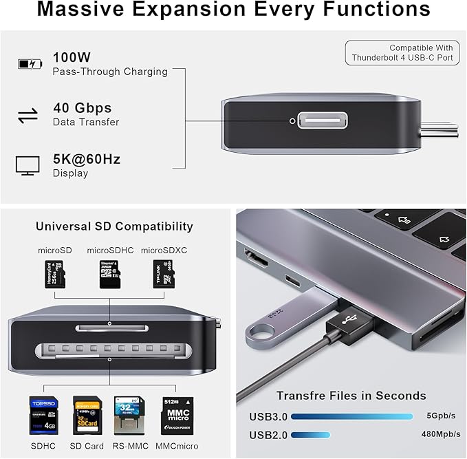 USB C Hub, USB C Adapter, 7 in 2 USB-C Hub - Image 3