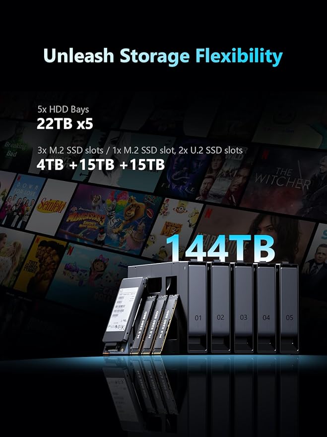 MINISFORUM N5 Pro 5-Bay Desktop AI NAS, AMD Ryzen AI 9 HX PRO 370 CPU, 16GB DDR5 - Image 5