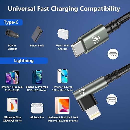 90 Degree USB C to Lightning 10FT, iPhone Charger 3Pack Fast Charging Cables - Image 7