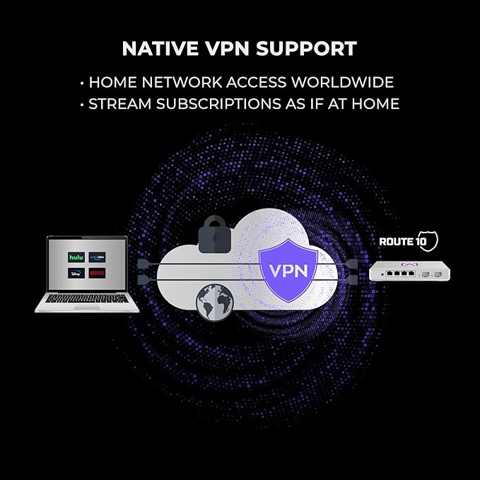 Alta Labs Route10 | 10 Gig Multi-WAN Router | High-Performance Qualcomm - Image 8