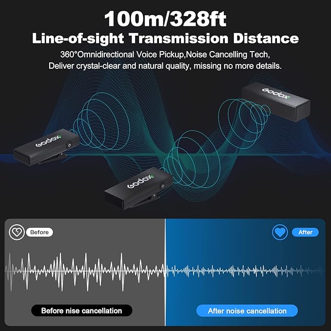 GODOX 【2025 Latest Model Movelink Mini LT Kit Wireless Microphone System - Image 3