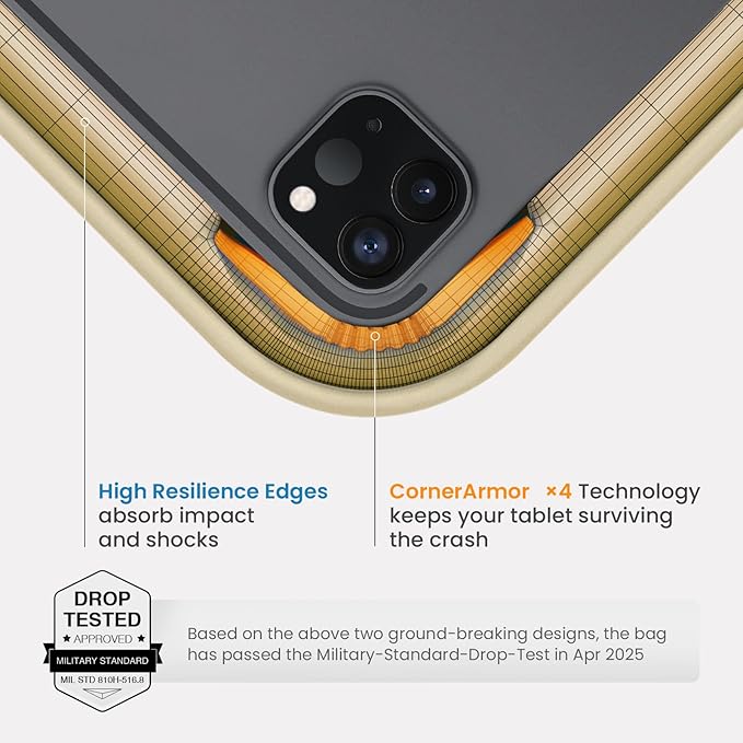 tomtoc 360 Protective Puffy Tablet Sleeve - Image 5