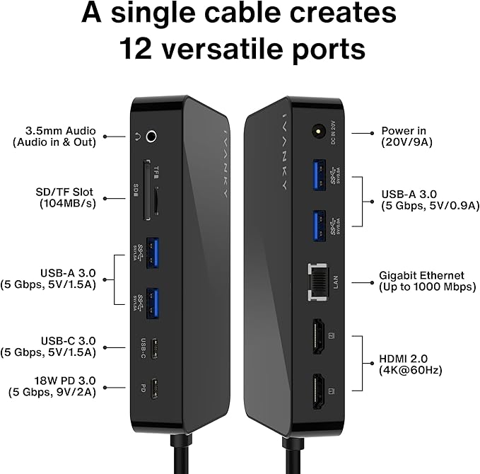 iVANKY FusionDock 1 M4 MacBook Pro Docking Station - Image 6
