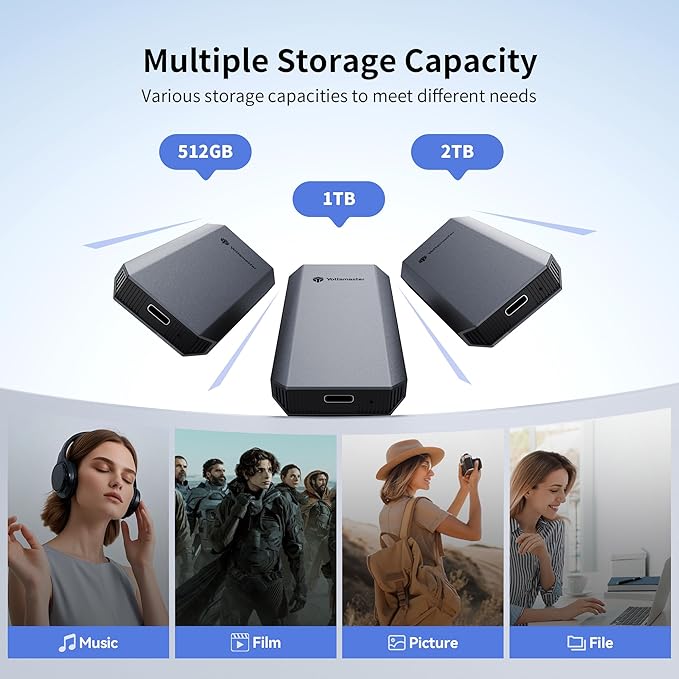 Yottamaster 1TB External SSD, Supports 4K ProRes HDR Compatible - Image 4