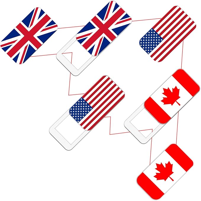 Laptop Camera Cover Slide, Webcam Cover Slide, Ultra-Thin, Nation Flag Pattern - Image 7