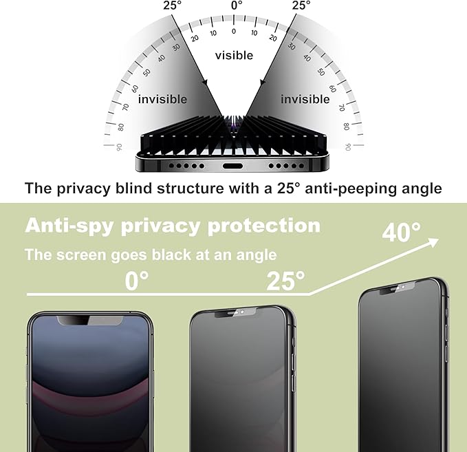 9H Tempered Glass, Anti-Glare, Full Coverage, Anti-Fingerprint, Auto Dust - Image 2