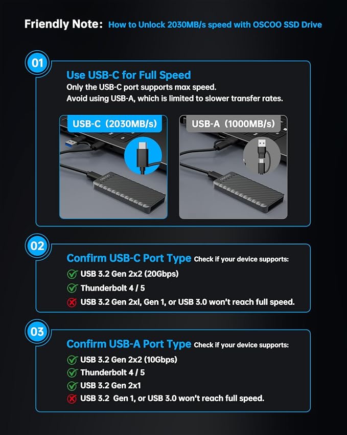 1TB Portable SSD, USB 3.2 Gen 2x2 External Solid State Drive, Dual USB-C&A - Image 8