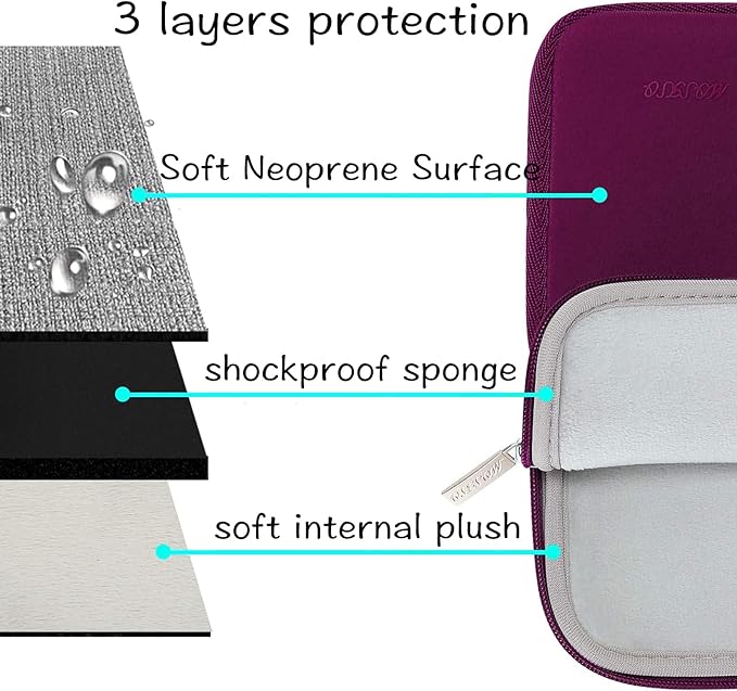 MOSISO Laptop Case 13.3 inch, 13-13.3 inch Laptop Sleeve Bag Compatible - Image 3