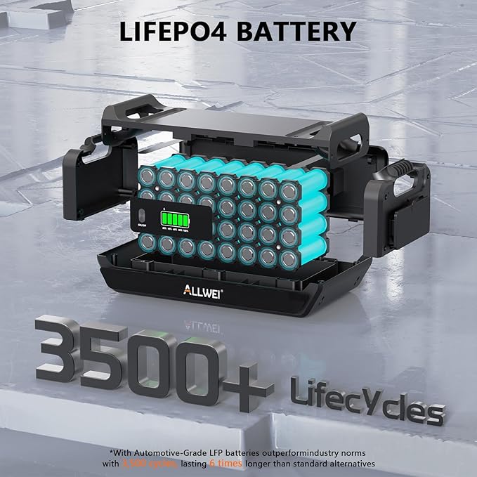 ALLWEI 2400W Portable Power Station and 2x B200 PRO Expansion Battery, 6144Wh - Image 5