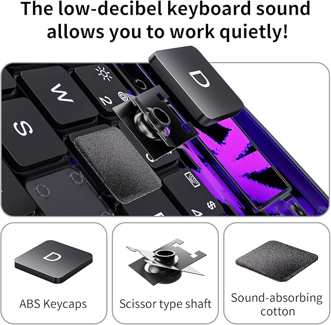 Keyboard Case for 12.9 inch iPad Pro 6/5/4/3rd Gen & 13 inch iPad Air Wireless - Image 9