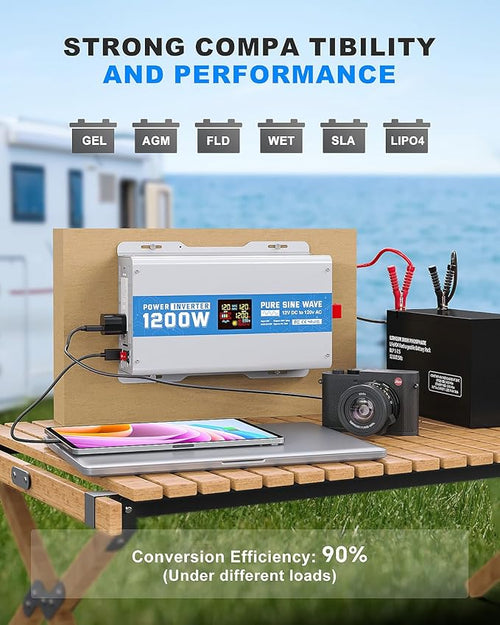 1200W Pure Sine Wave Power Inverter 12V DC to 120V AC Converter 2400 Watt Peak - Image 2