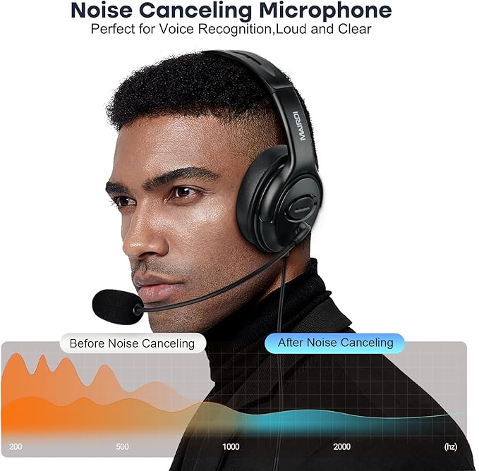 MAIRDI USB Headset with Microphone - Image 3