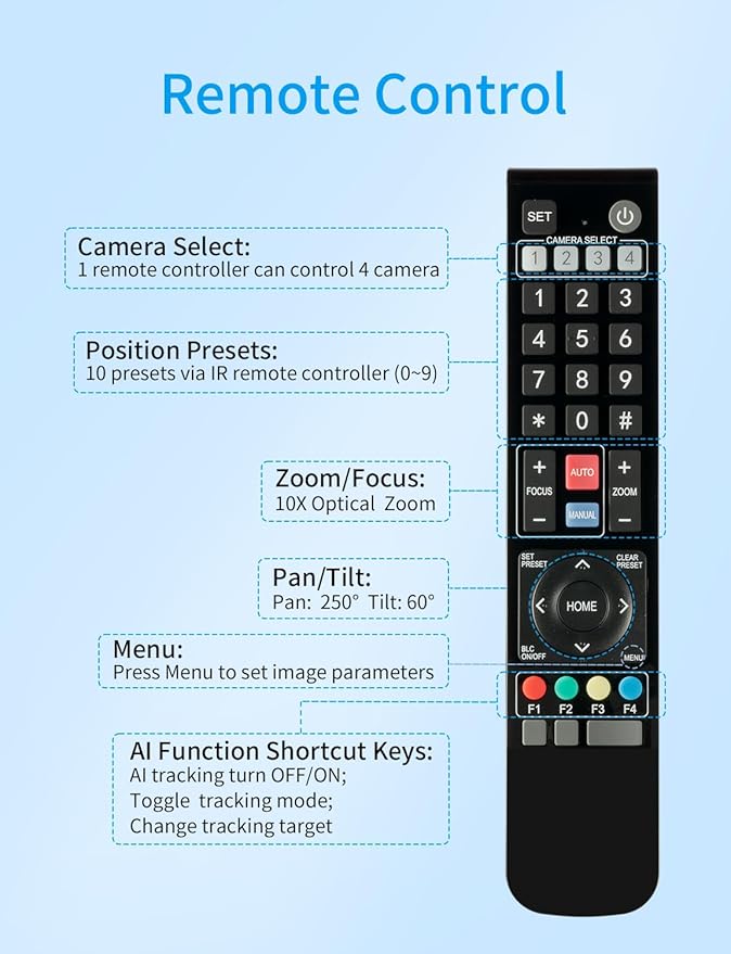 FEELWORLD NDI10X NDI PTZ Camera 4K Resolution 10X USB HDMI POE NDI HX2 - Image 6
