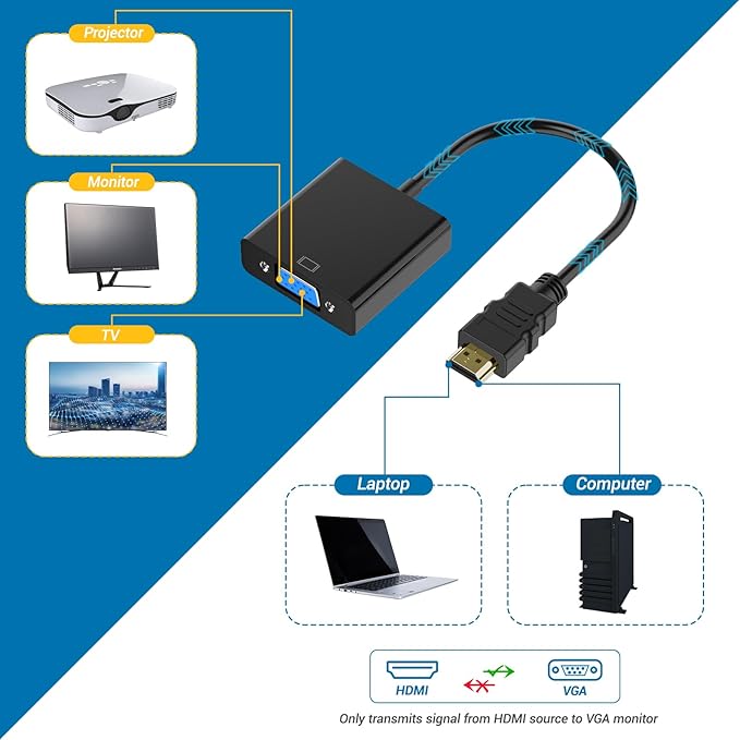 HDMI to VGA Adapter, Compatible - Image 4