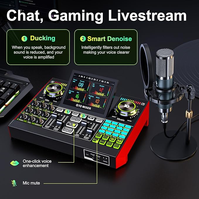 Podcast Microphone Bundle with Live Sound Board Audio Mixer, Podcast Equipment - Image 4