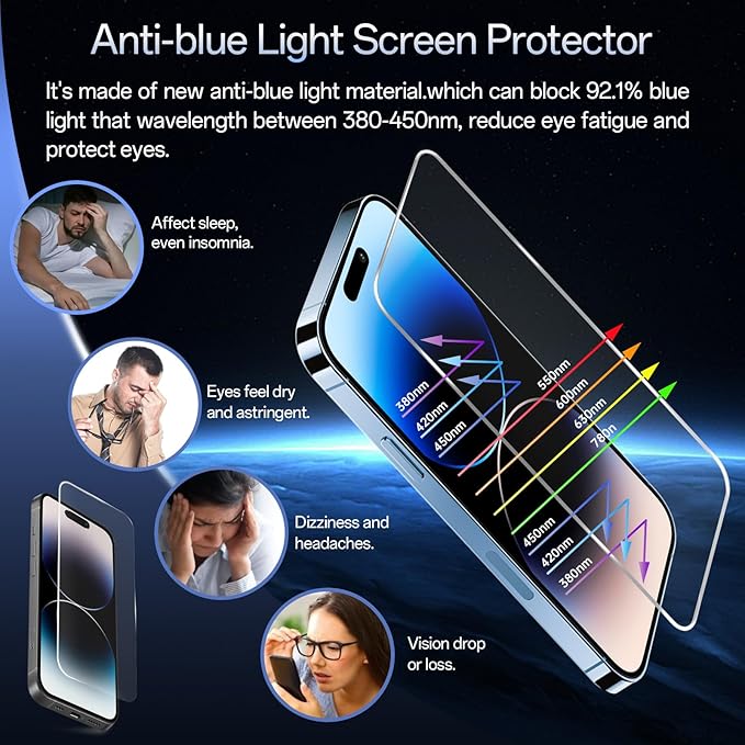 Screen Protector for iPhone 15, HD Clear, 9H Hardness, No Bubbles, Case Friendly - Image 3