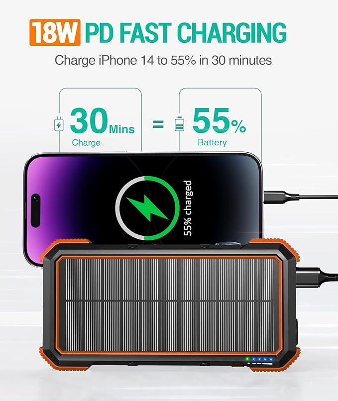 BLAVOR Solar Power Bank, PD18W QC3.0 Fast Charging 10W Wireless Charger - Image 2