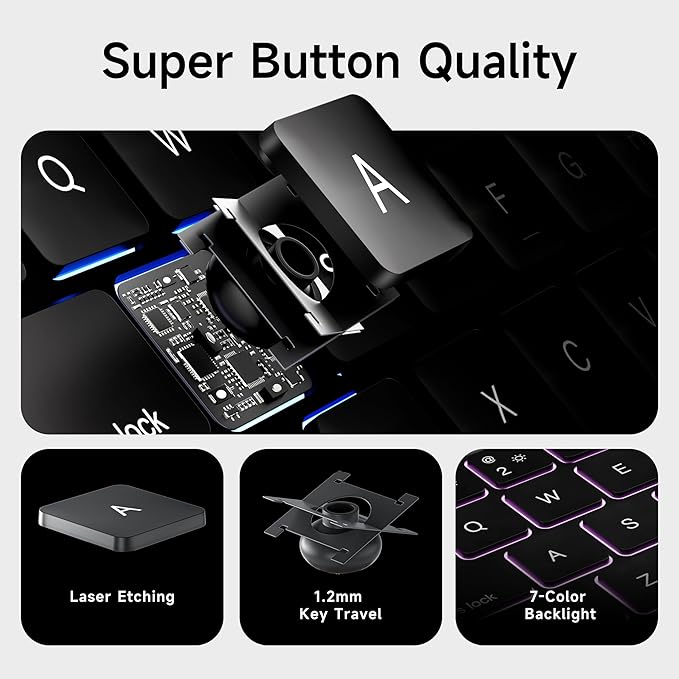 nimin Keyboard Case for 2024 iPad Air 13 and iPad Pro 12.9 6th, 3rd Gen - Image 4