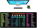 Galdas Gaming Mouse Pad XXL XL Large Long Extended Big Mousepad Non-Slip Rubber by Galdas