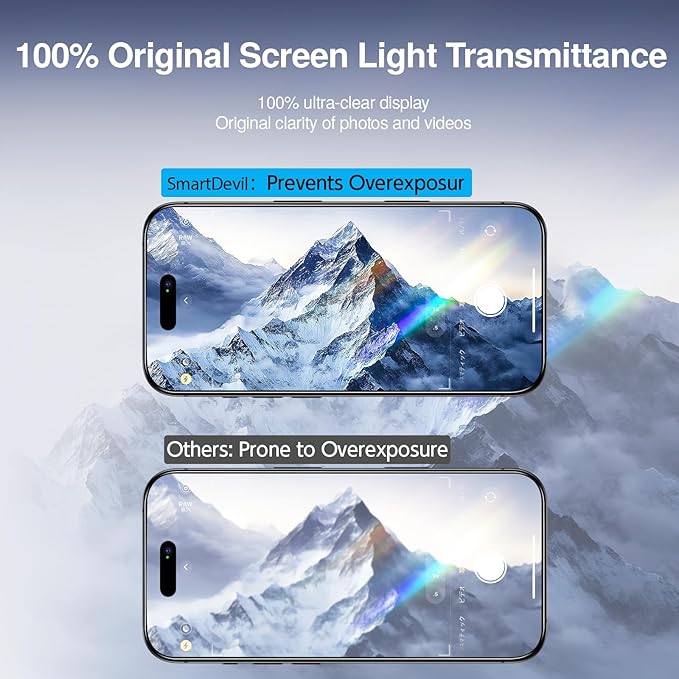 SMARTDEVIL 2 Pack Screen Protector - Image 4