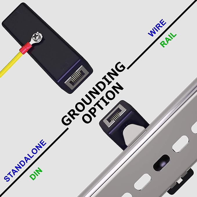 Ethernet Surge Protector PoE+ Gigabit Gas Discharge Tube - Image 6