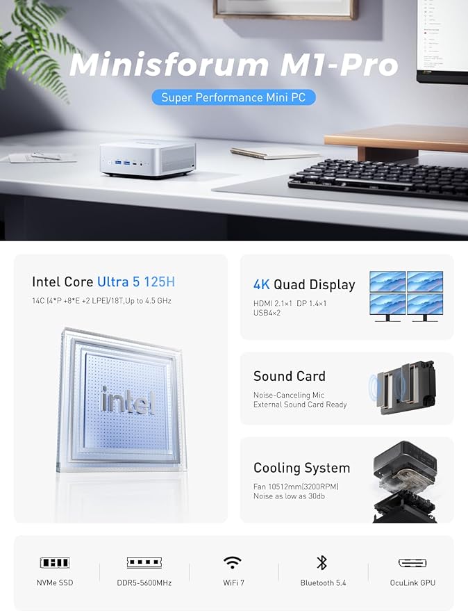 MINISFORUM AI Mini PC M1 Pro-125H - Image 2