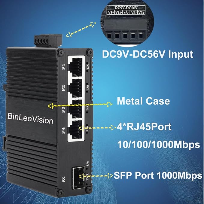 Industrial Mini Gigabit Ethernet Switch 4-Port RJ45 10/100/1000BASE-T+1-Port - Image 3