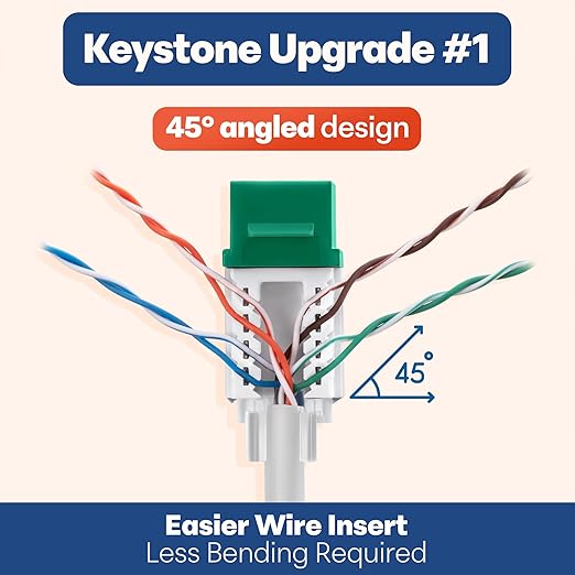 Everest 45° Angled RJ45 Cat6 Keystone Jacks 100-Pack in Green - Image 3