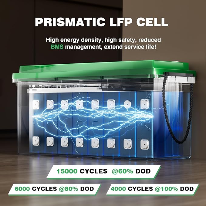 12V 200Ah LiFePO4 Lithium Battery Built-in 200A BMS, Max.2560Wh Energy - Image 3
