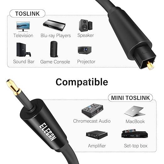 Elecan Mini Toslink to Toslink Digital Optical S/PDIF Audio Cable 20 Ft - Image 6