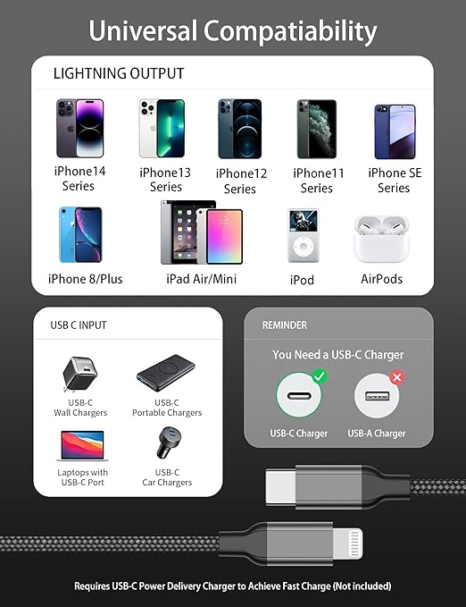 6ft USB C to Lightning Cable 2Pack, MFi Certified 27W iPhone 14/13/12 Super - Image 6