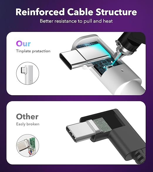 YRXVW Link Cable 16FT Compatible - Image 8