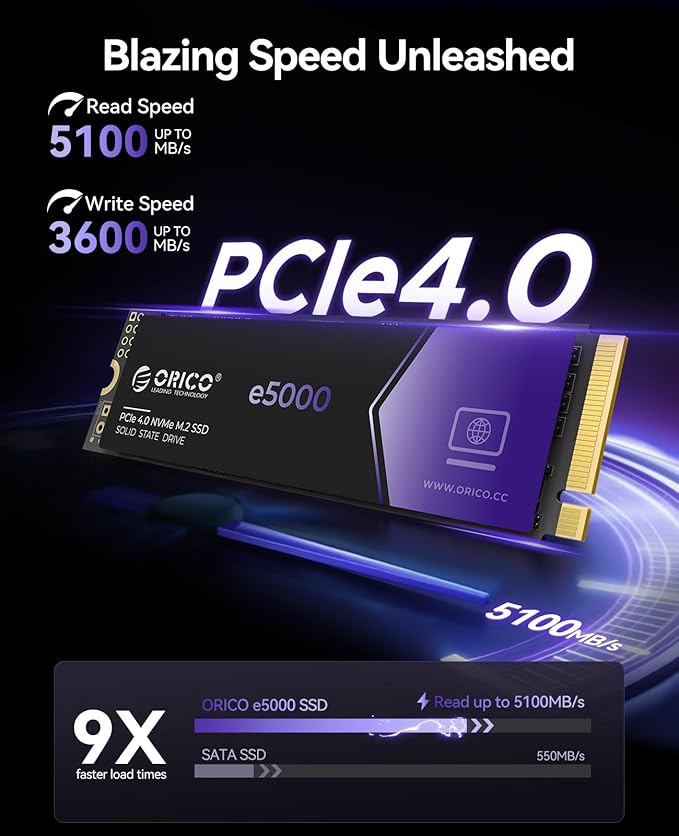 ORICO e5000 1TB SSD M.2 NVMe 2280 PCIe Gen4 5100MB/s Internal Solid State Drive - Image 2