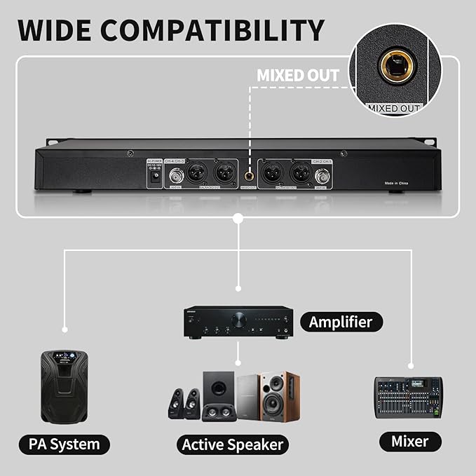 4 Channel Wireless Microphone System UHF 2 Cordless Handheld Mics and 2 - Image 6