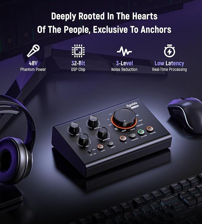 Synido Podcast Equipment, Audio Interface - Image 2