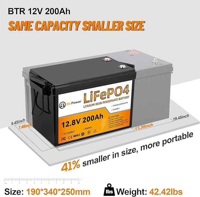 12V 200Ah Lithium Battery LiFePO4 Deep Cycle Battery, 100A BMS, 4000+ Cycles - Image 2
