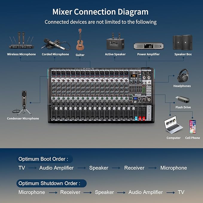 Audio Mixer, TKLBLS Professional 16 Channel DJ Mixer Board - Image 7