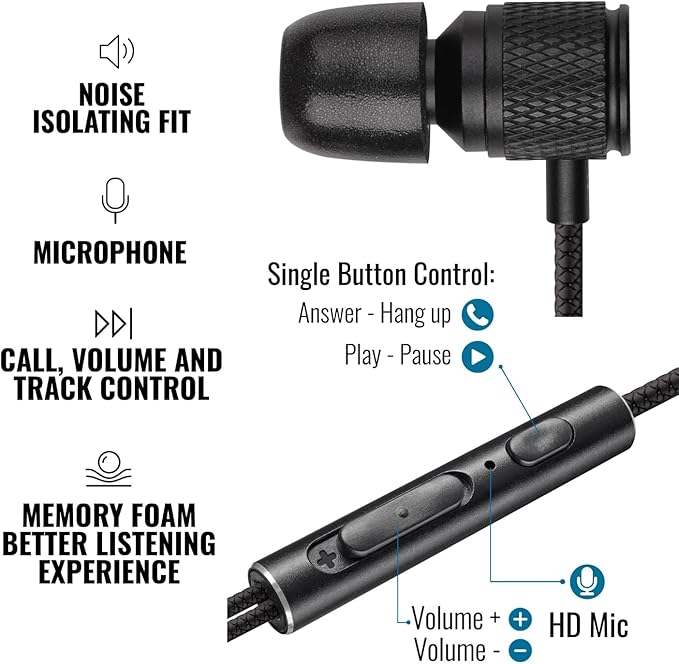 LUDOS Ultra Wired Earbuds in-Ear Headphones, 5 Years Warranty, Earphones - Image 2