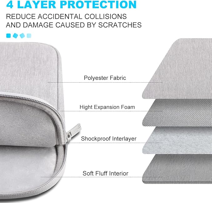 Lacdo 16 Inch Laptop Sleeve Case - Image 5