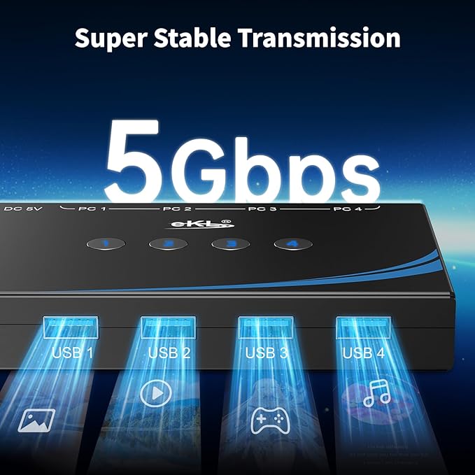 eKL USB 3.0 Switch 4 Computers Share 4 USB 3.0 Ports USB Switcher - Image 6