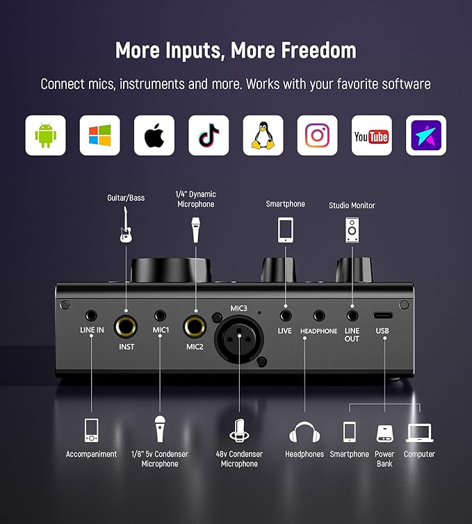 Synido Podcast Equipment, Audio Interface - Image 7