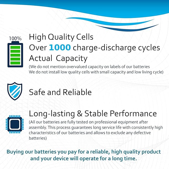 HQRP 2-Pack Battery Compatible - Image 7