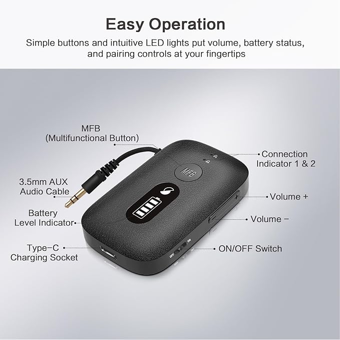 SIMOLIO Airplane-Bluetooth-Adapter - Image 7