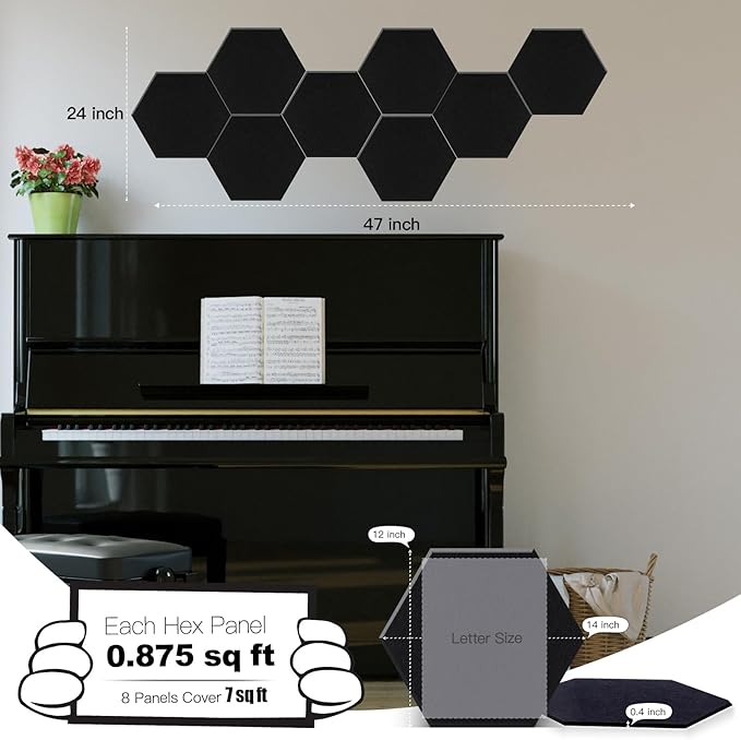 Mollywell Hexagon Acoustic Panels, High Density, Soundproofing, Decorative - Image 2