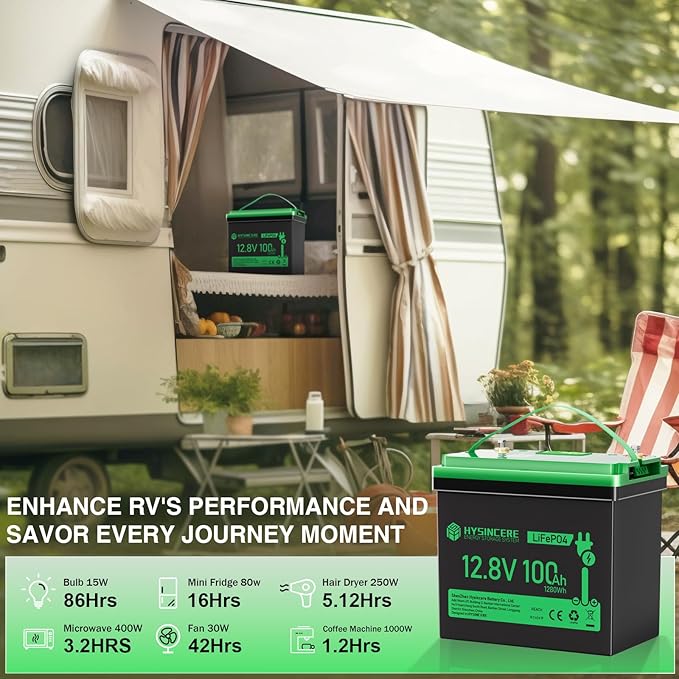 12V 100Ah LiFePO4 Lithium Battery, Mini Deep Cycle Rechargeable LiFePO4 Battery - Image 5