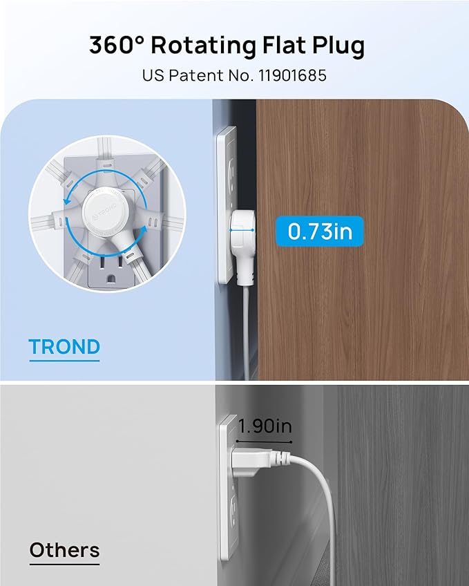 TROND 360° Rotating Flat Plug Extension Cord Surge Protector 6ft, Small Power - Image 2