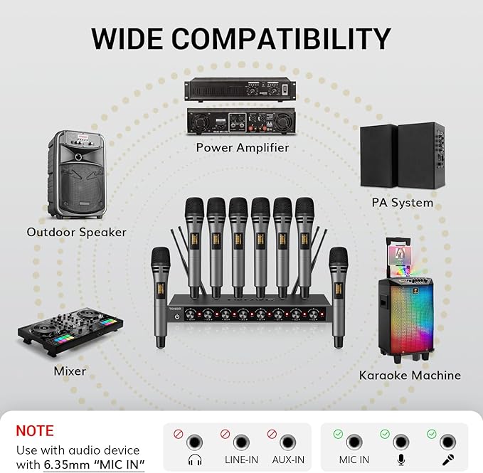TONOR Wireless Microphones System - Image 6