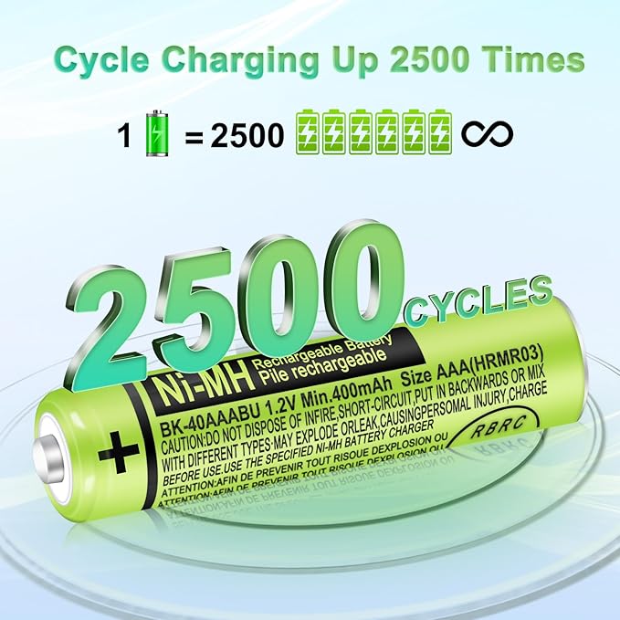 4 Pack BK-40AAABU Ni-MH AAA Rechargeable Battery - Image 2