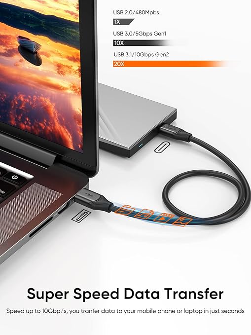 CableCreation 2-Pack 1.6FT USB A to C Data Transfer & Charging Cables, - Image 3