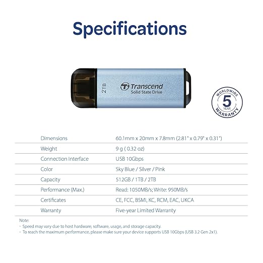Transcend 512GB External SSD, USB 3.2 Gen2, Portable SSD - Image 13